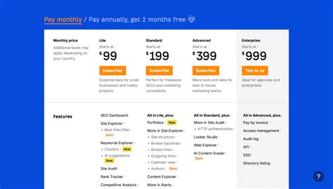 ahrefs cennik|Ahrefs Pricing 2024 .